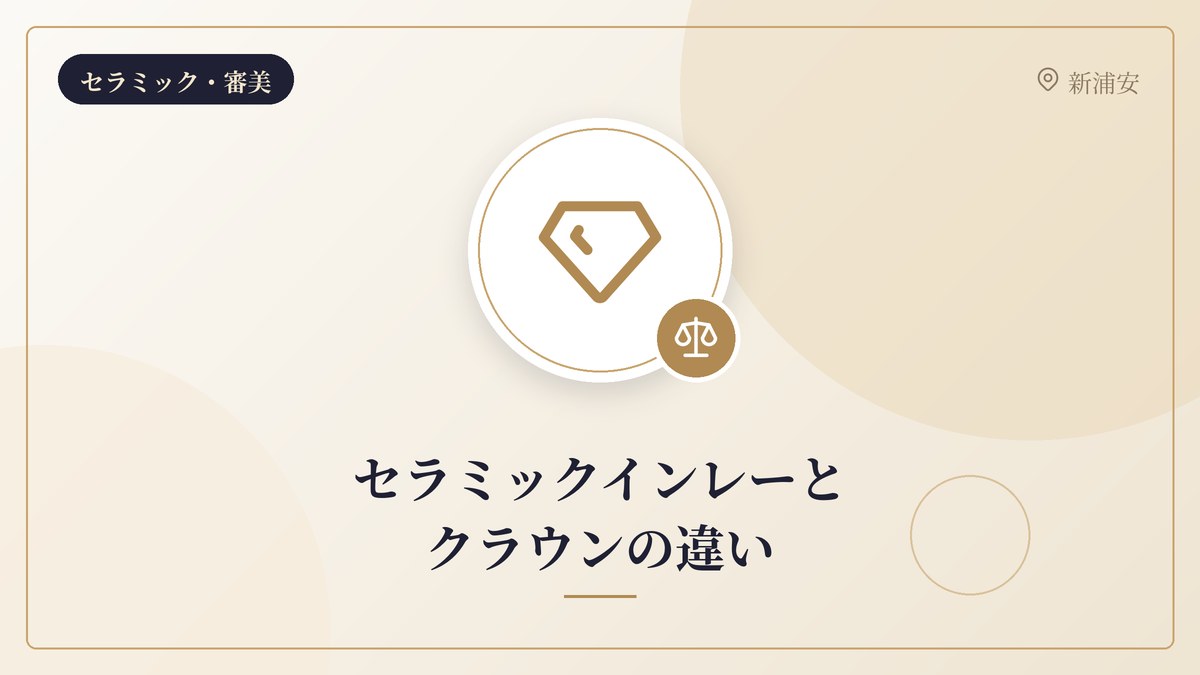セラミックインレーとクラウンの違い