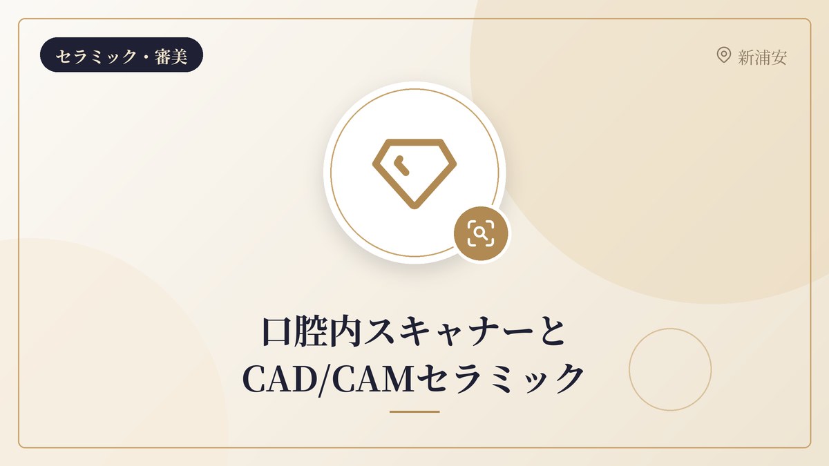 口腔内スキャナーとCAD/CAMセラミック