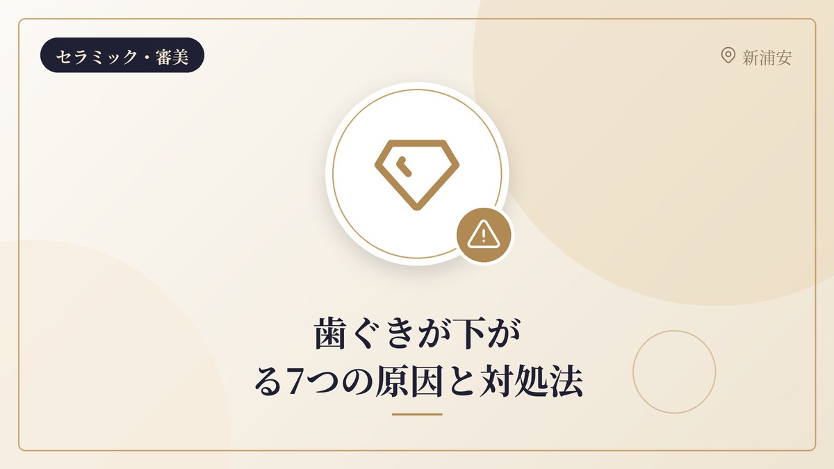 歯ぐきが下がる7つの原因と対処法